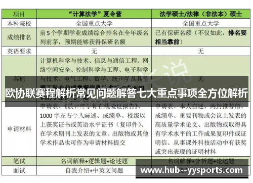 欧协联赛程解析常见问题解答七大重点事项全方位解析