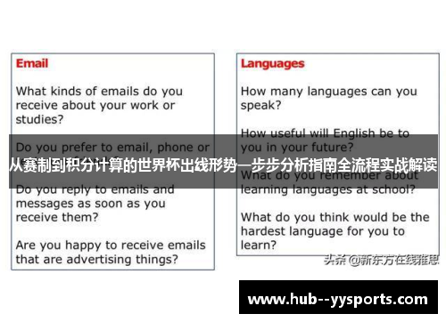 从赛制到积分计算的世界杯出线形势一步步分析指南全流程实战解读 从赛制到积分计算的世界杯出线形势一步步分析指南全流程实战解读