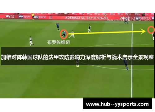 加维对阵韩国球队的法甲攻防影响力深度解析与战术启示全景观察 加维对阵韩国球队的法甲攻防影响力深度解析与战术启示全景观察