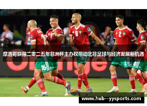 摩洛哥获得二零二五年非洲杯主办权带动北非足球与经济发展新机遇