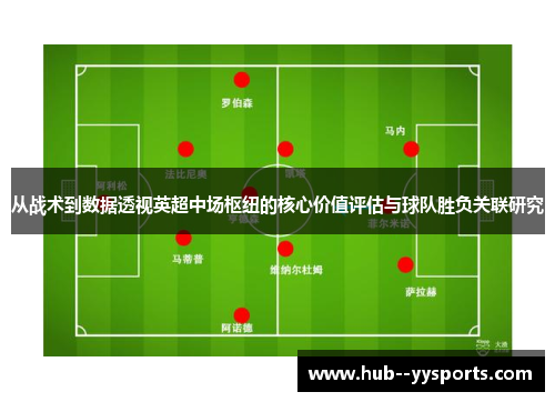 从战术到数据透视英超中场枢纽的核心价值评估与球队胜负关联研究